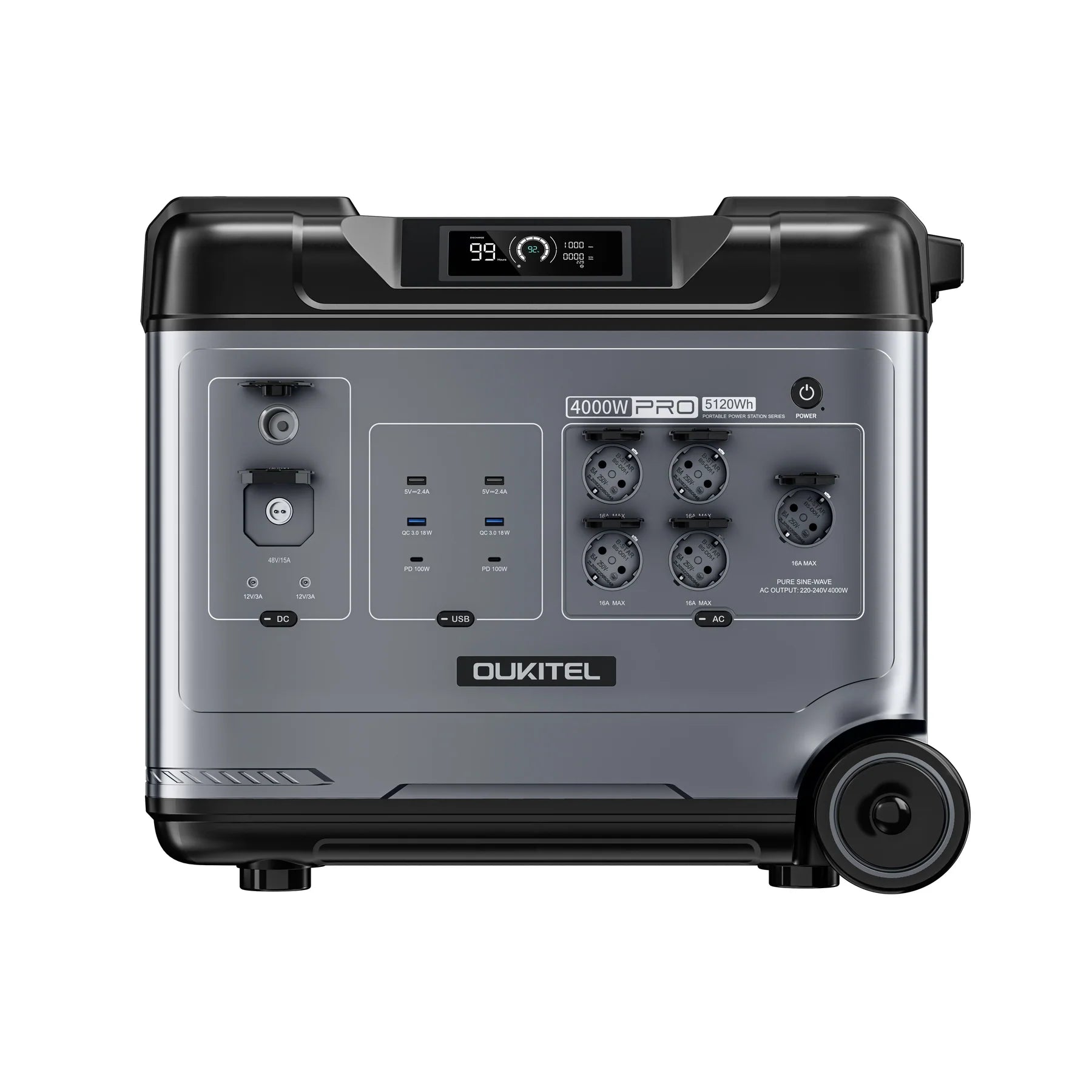 OUKITEL Portable Power Station P5000E PLUS