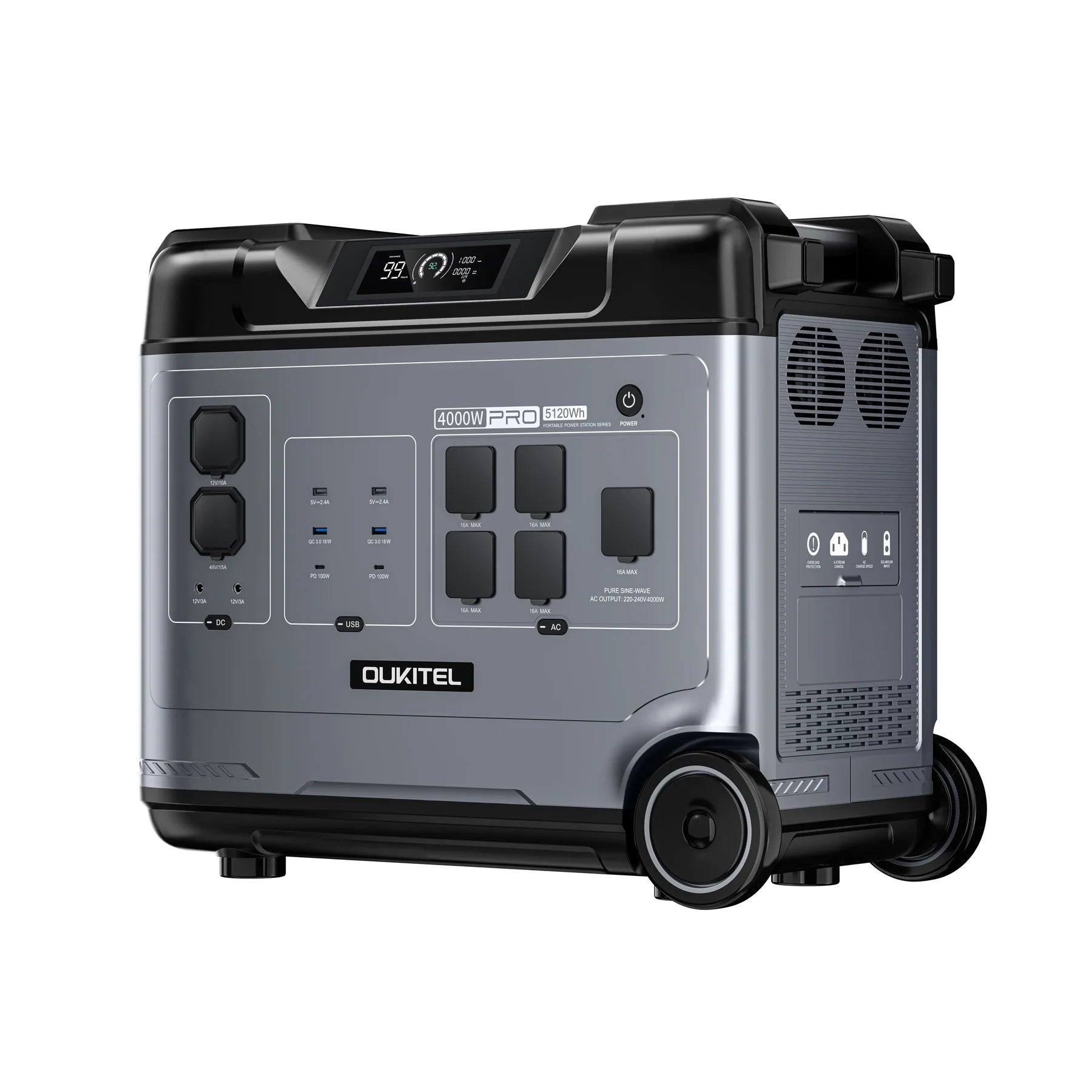 OUKITEL Portable Power Station P5000E PLUS