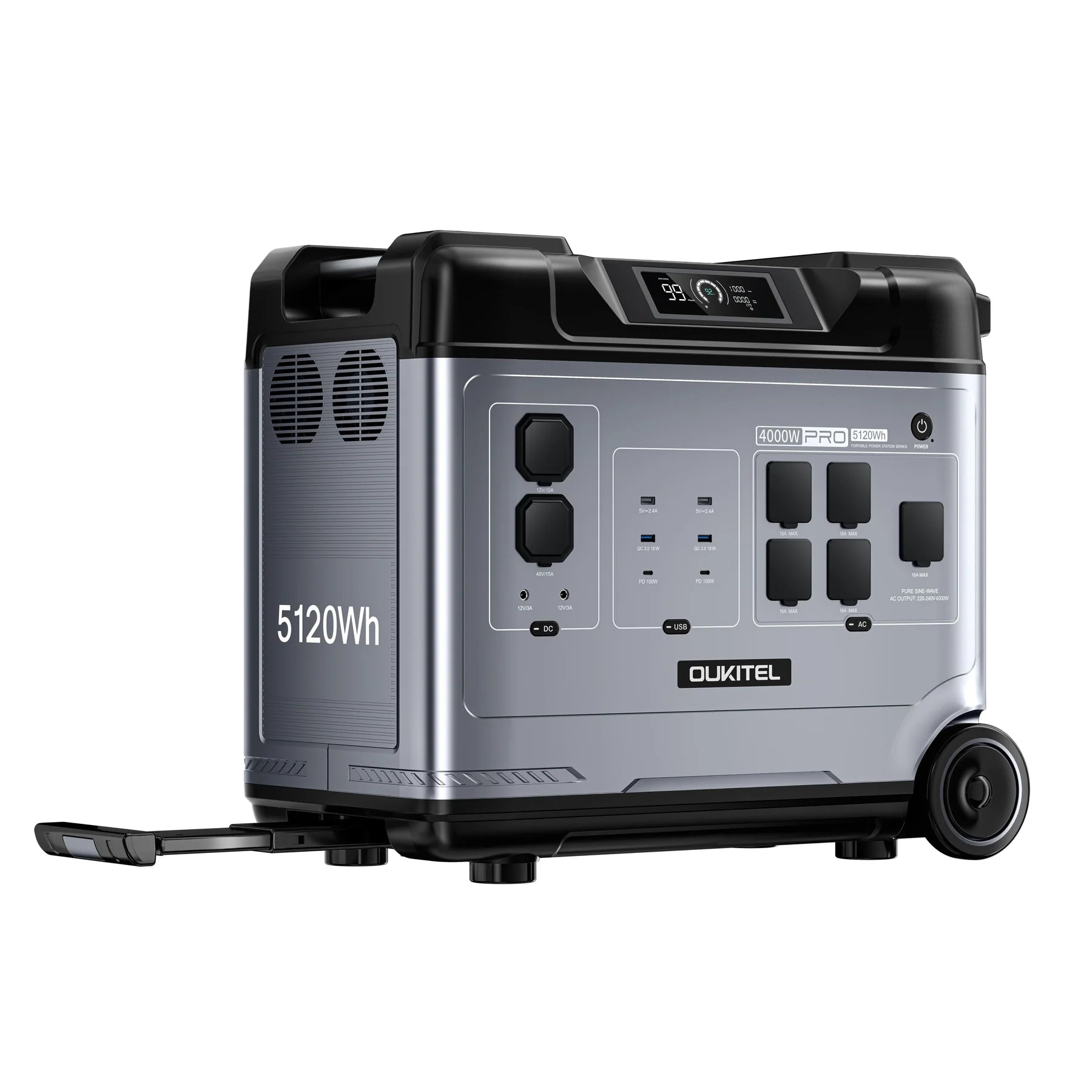 OUKITEL Portable Power Station P5000E PLUS