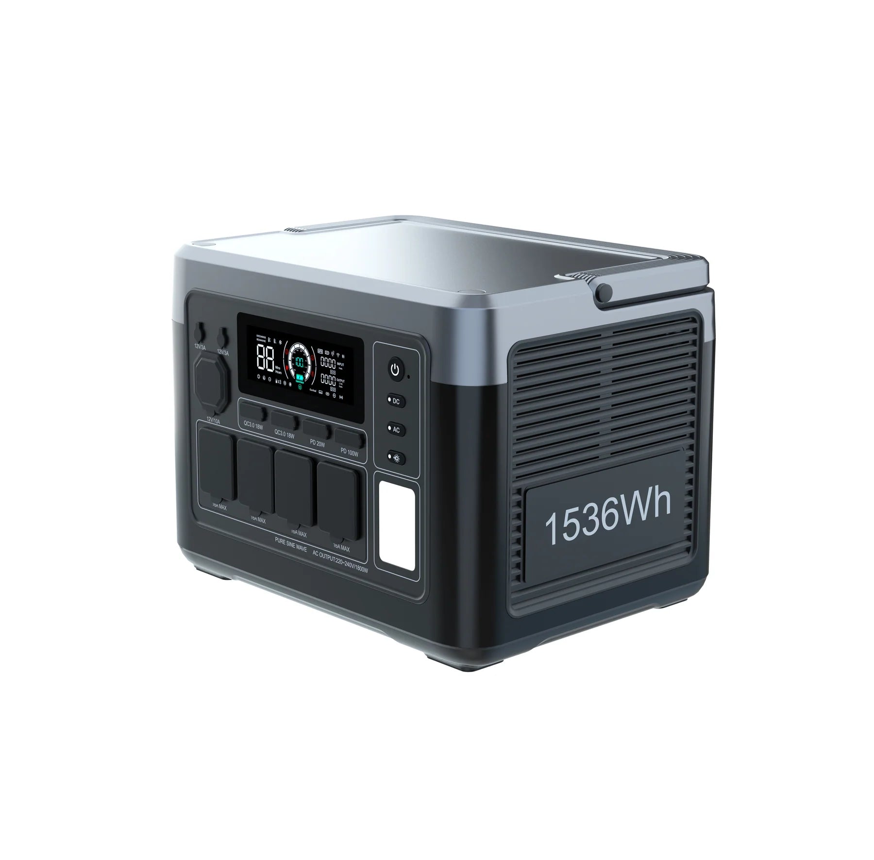OUKITEL Portable Power Station P1500EPLUS